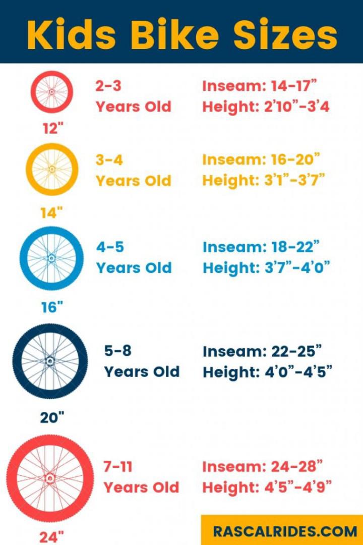 kids bike/bicycle Size 20