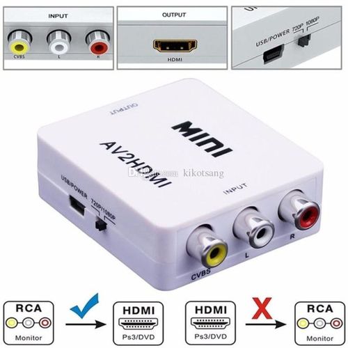 HDMI To RCA Converter AV/CVSB L/R Video Box HD