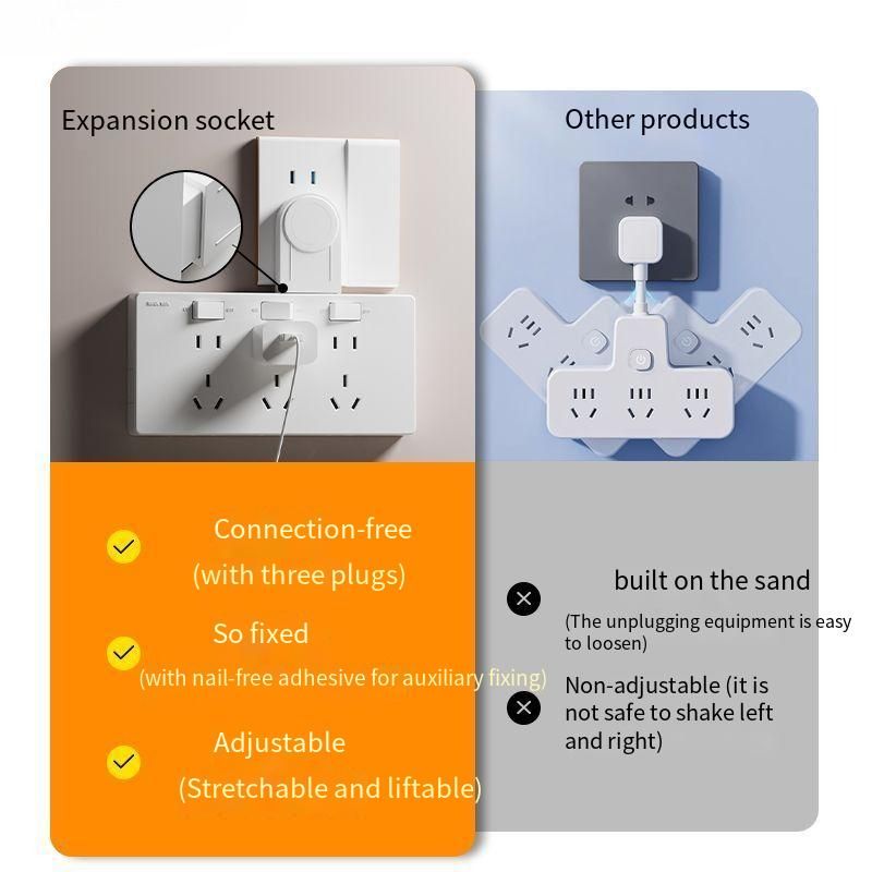 Multi-function patch panel conversion plug expansion non-punching household five-hole plug-and-play non-wiring socket