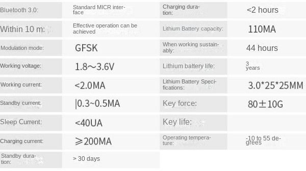 Wireless Bluetooth Keyboard For Laptop, Tablet, Phone, IPad – Rechargeable Keyboard For Android, IOS, And Windows