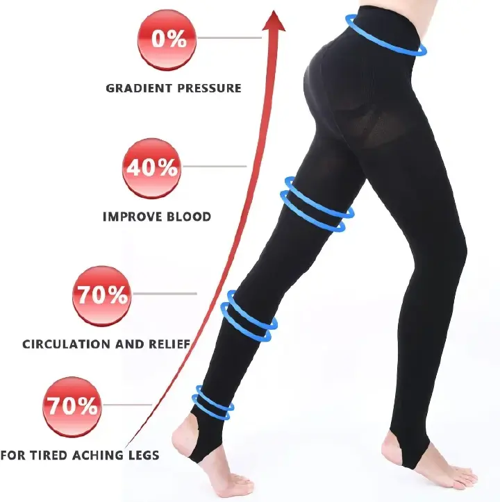 Slimming Compression Pantyhose 15-20mmHg Opaque Firm Support Medical Graduated Compression Stockings for Edema Support