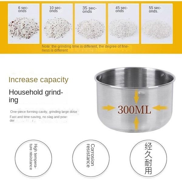 Household small mill coffee grinder stainless steel mill Specialty Tools & Gadgets