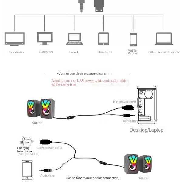 Mini RGB Luminous Multimedia Desktop Laptop USB Speaker Speaker Bookshelf Speakers