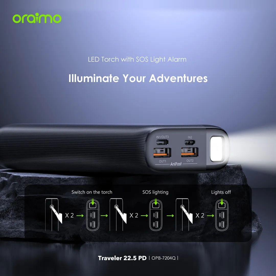 oraimo Traveler 22.5 PD 20000mAh 22.5W Supper Fast Power Bank