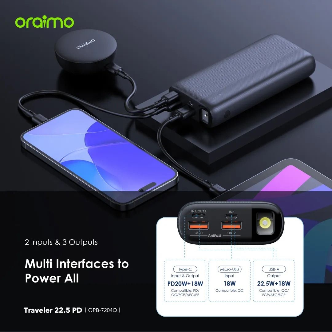oraimo Traveler 22.5 PD 20000mAh 22.5W Supper Fast Power Bank