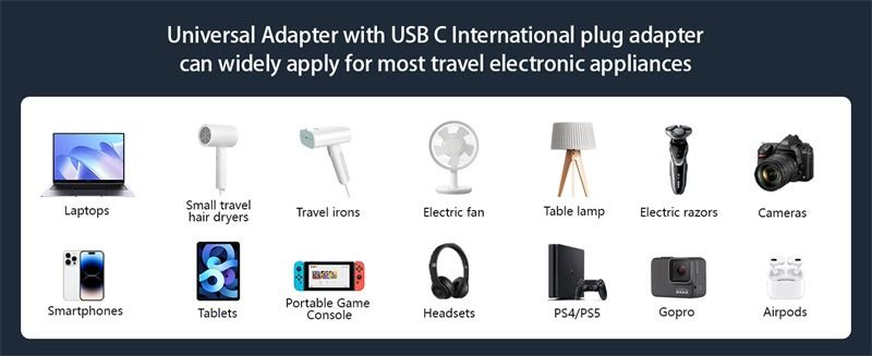 65W 5-Port USB PD Charger USB-A+4USB-C PD Fast Charging Wall Charger Adapter EU/US/UK/AU Switchable Plug with Card Holder Storage Slot Multifunctional Travelling Charger Adapter