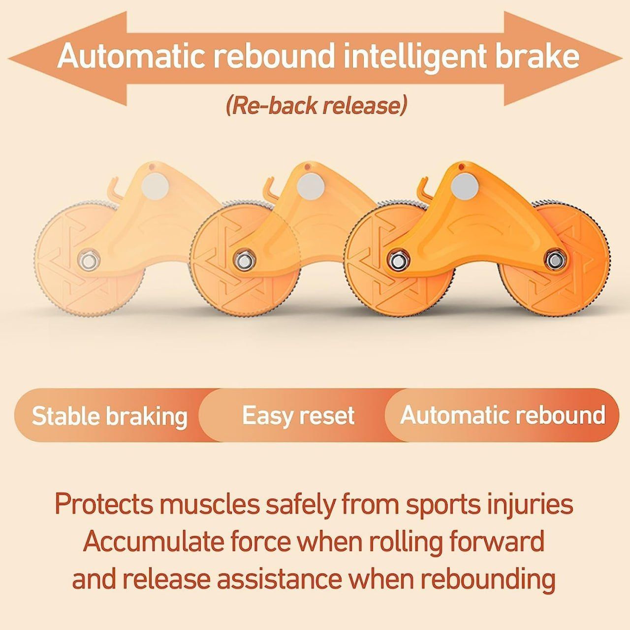 Elbow Support Ab Wheel Enhancing Abdominal Core Strength Kit Roller / Wheel for Home or Gym, Automatic Rebound Abdominal Wheel, Ab Workout Equipment with Elbow and mat