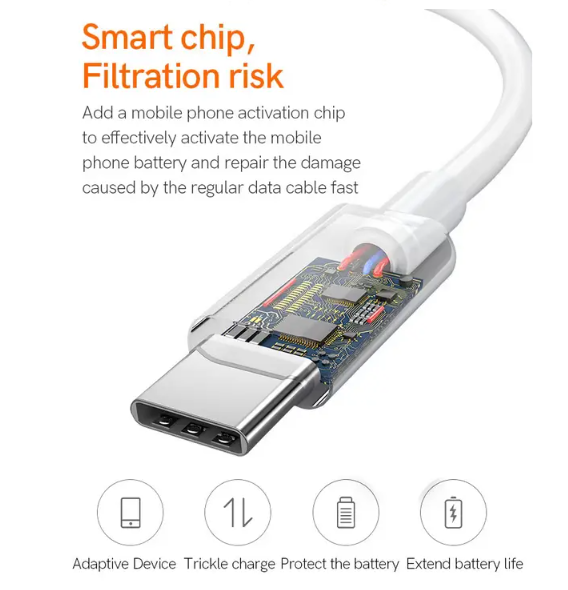 TurboSync Pro USB Charging Cable Type C, White – Ultra-Fast Charge & Data Sync for iPhone & Android  Type-C Included ⚡