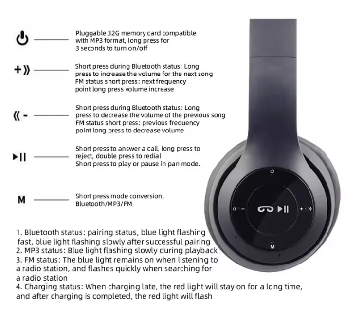 Bluetooth 5.0 Wireless Headphone Foldable HIFI Stereo Bass Earphone  Helmet Gift With Mic USB Adaptor For iPhone Game Local fast delivery