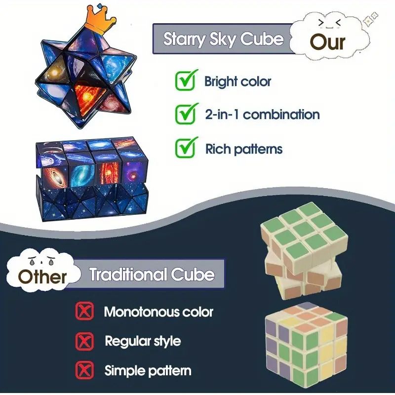 Magic Infinite Cosmic Cube  Infinity Cube Fidget Toy Educational Star Cube Toy Changeable Cubes  Fidget AntiStress Flip Cubic Puzzle Toys for Birthday Presents Gift