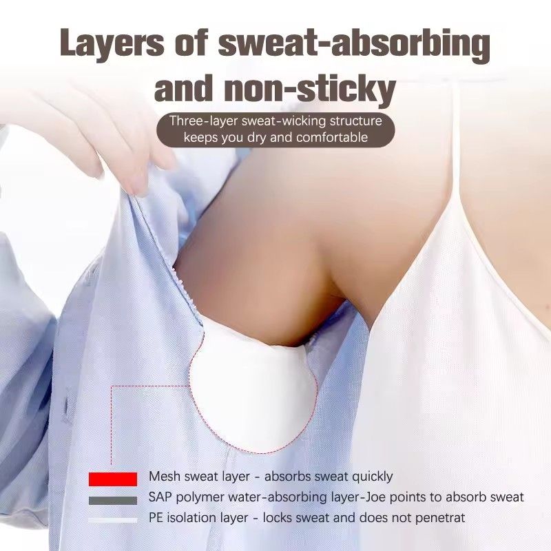 20pcs Underarm Sweat Pads, Washable Sweat Absorbing Guards, Dress Sweat Perspiration Pads Shield