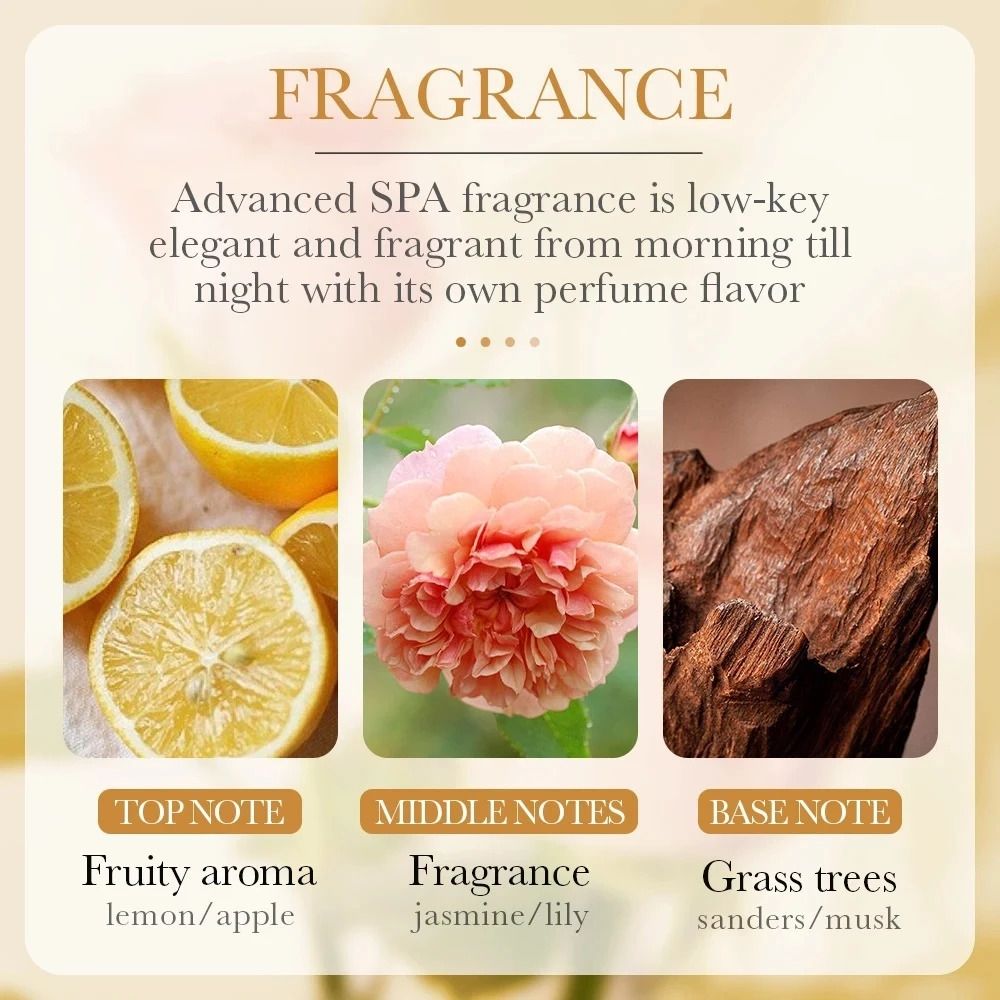 Skin Care Body Lotion Collagen Anti Wrinkle Moisturizing Hydrating Whitening Cream Brightening Smooth Anti Aging Nourish