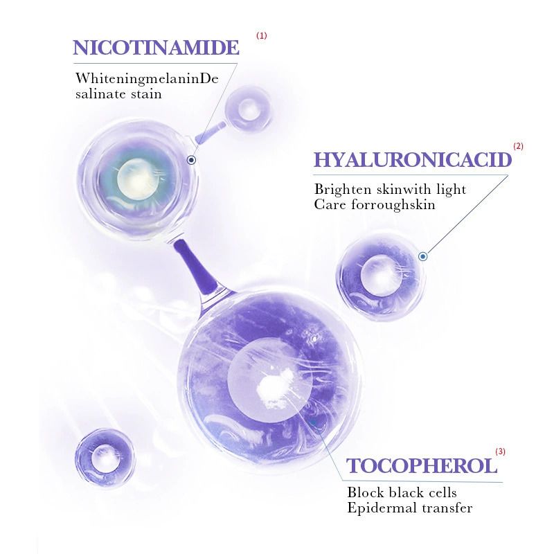 3pcs SADOER Anti-Freckle Set : Nicotinamide Whitening Cleanser + Anti-Freckle Essence + Anti-Freckle Cream for Dark Spot Removal Faical Moisturizing Nourishing Hydrating Firming