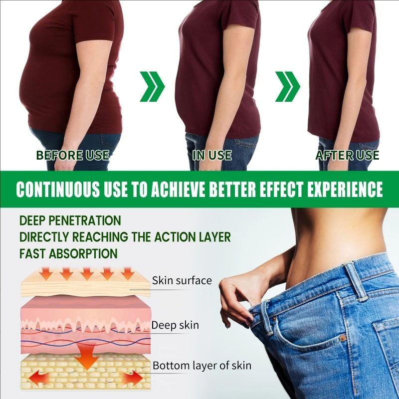 Body Shaping Firming Cream Big Belly Tighten Waist Shaping Lifting Arms Body Shaping Curves Slimming Obesity Fat Burning Cream