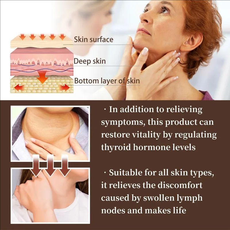 Lymphatic Detox Cream Relieve Lymph Nodes Swollenness Pain Treatment Behind Ears Neck Armpit Discomfort Body Care Ointment