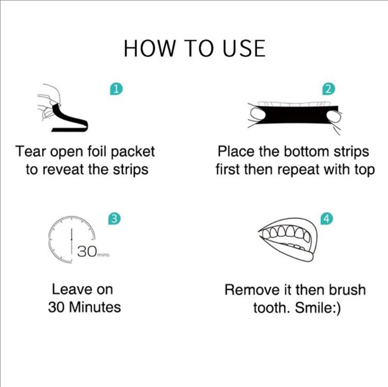 14pcs/box Teeth Whitening Strip Charcoal Teeth Whitening Strips Remove Coffee Tea Stains Tooth Whitening Kit Dental Bleaching