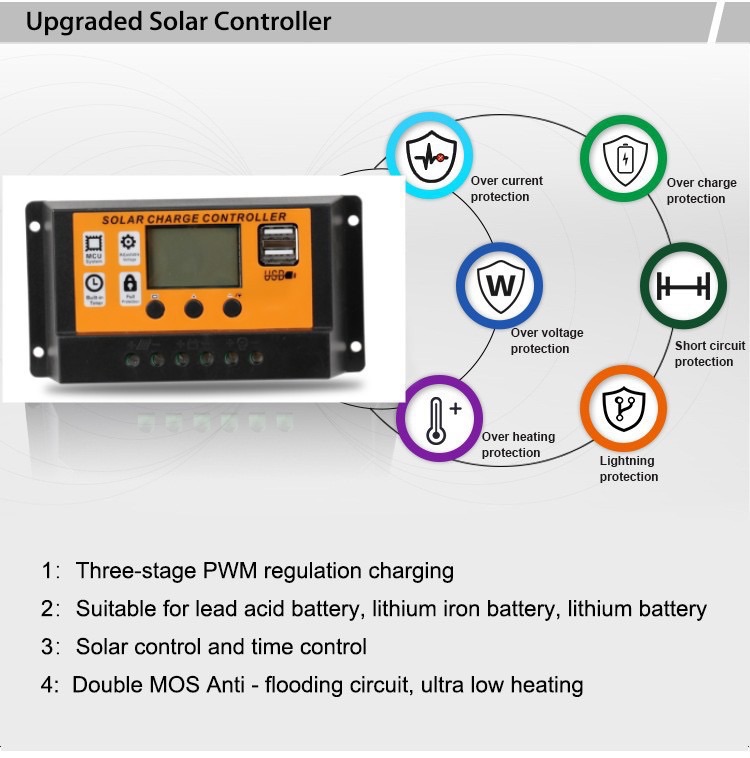 100A Solar Charge Controller Solar Panel Controller 12V/24V Adjustable LCD Display Solar Panel Battery Regulator With USB Port