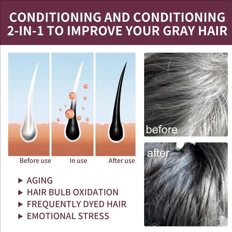White Hair Darkening Shampoo Soap Restore Gray Beard and Hair Natural Color Soap Gray White To Black Dye Hair Fixing Shampoo 50g