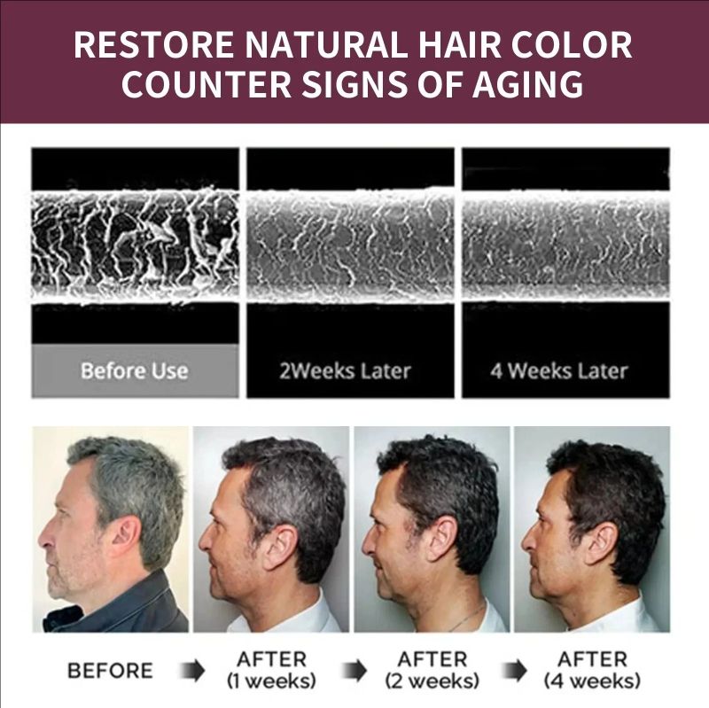 White Hair Darkening Shampoo Soap Restore Gray Beard and Hair Natural Color Soap Gray White To Black Dye Hair Fixing Shampoo 50g