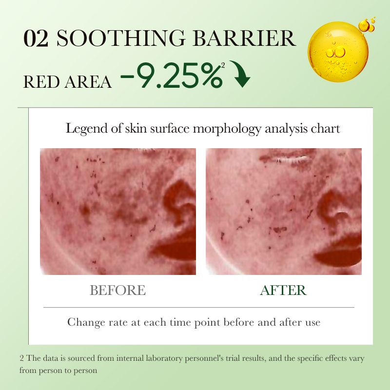 SADOER 3-Pack Natural 99% Plant Extract Moisturizing Oil Trio - Hydrating Blend with Sweet Almond, Avocado & Moroccan Argan Oil to Soothe, Nourish and Relieve Dry Skin