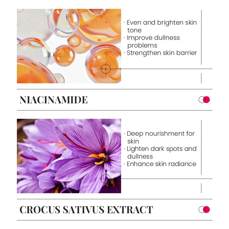 KORMESIC Saffron Astringent Lotion for Body – Infused with Saffron Essence & Niacinamide to Lighten Spots, Even Skin Tone & Gently Nourish for a Naturally Radiant Glow