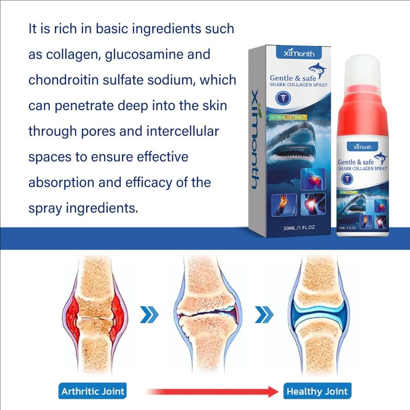 Joint Pain Care Spray Relieve Discomfort in The Wrist Knee Shoulder Neck and Lumbar Spine Joints Relaxation Treatment Care Spray