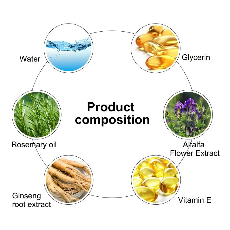 Hair Growth Liquid Nourishes Hair And Repairs Damaged Hair Refreshing And Non Greasy Hair Care Liquid 30ml