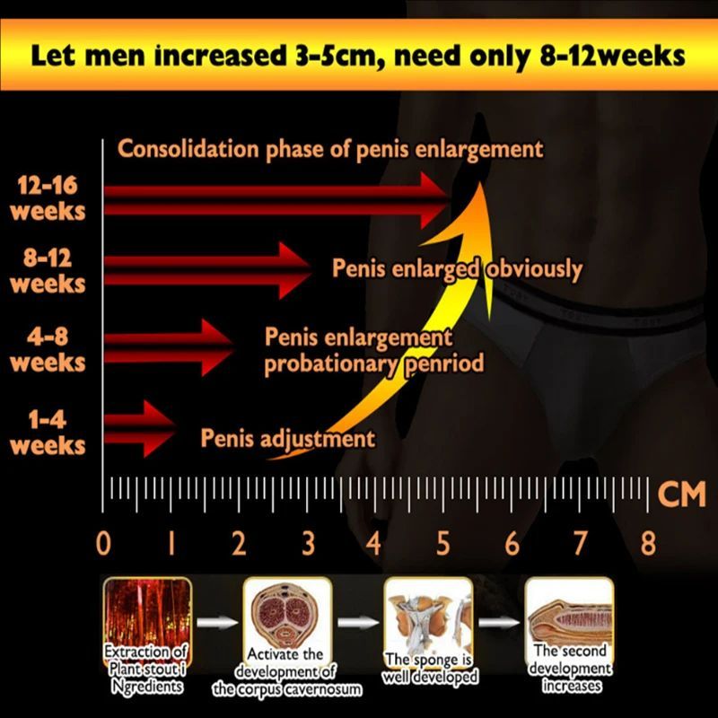 Big Dick enlargement Cream Male Penis XXL Gel Increase Size Erection Non-Numbing Sex Product Extender Prolong Sex Time 18+