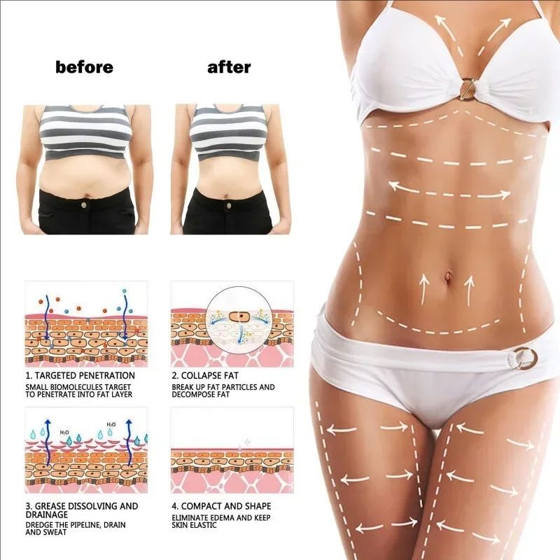 Body Slimming Spray Herbal Fast Slim Fat Burning Promote Weight Loss Firming Skin Anti Cellulite Spray for Belly Leg Waist 50ml
