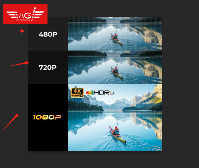 Eagle Shadow New Coming Big Discount V1 Projector Upgrade 4K Android 13 Cortex-A53 WiFi 6 BT 5.0 Home Outdoor Portable Projector 300 ANSI High Brightness Native 1920*1080P Projector