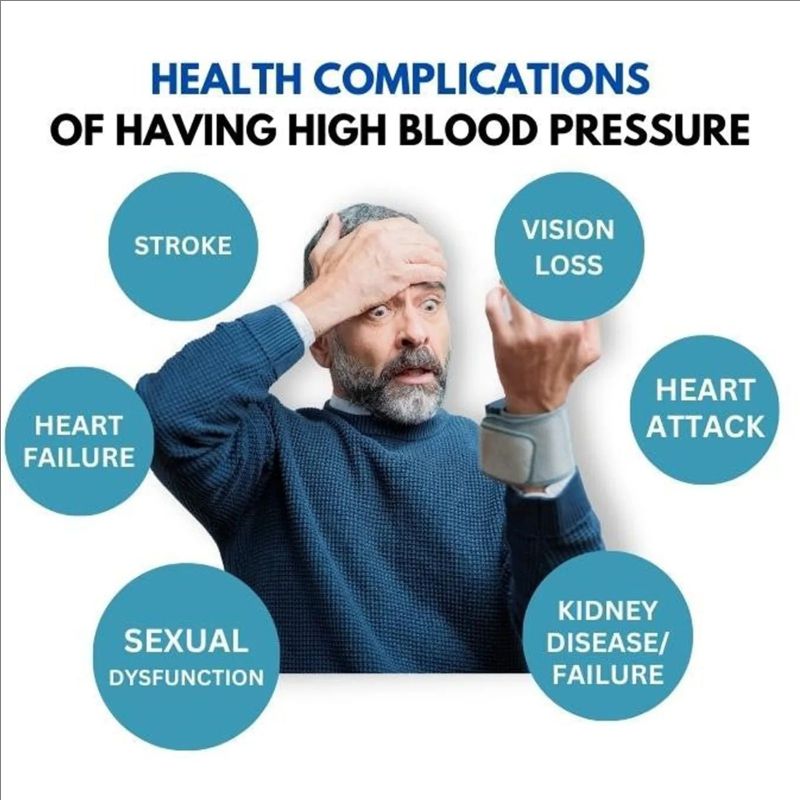 Sugar Regulator Bangle Blood Balance Glucose Management Treat Diabetes Acupressure Lower Blood Sugar Relief Fatigue Health Care