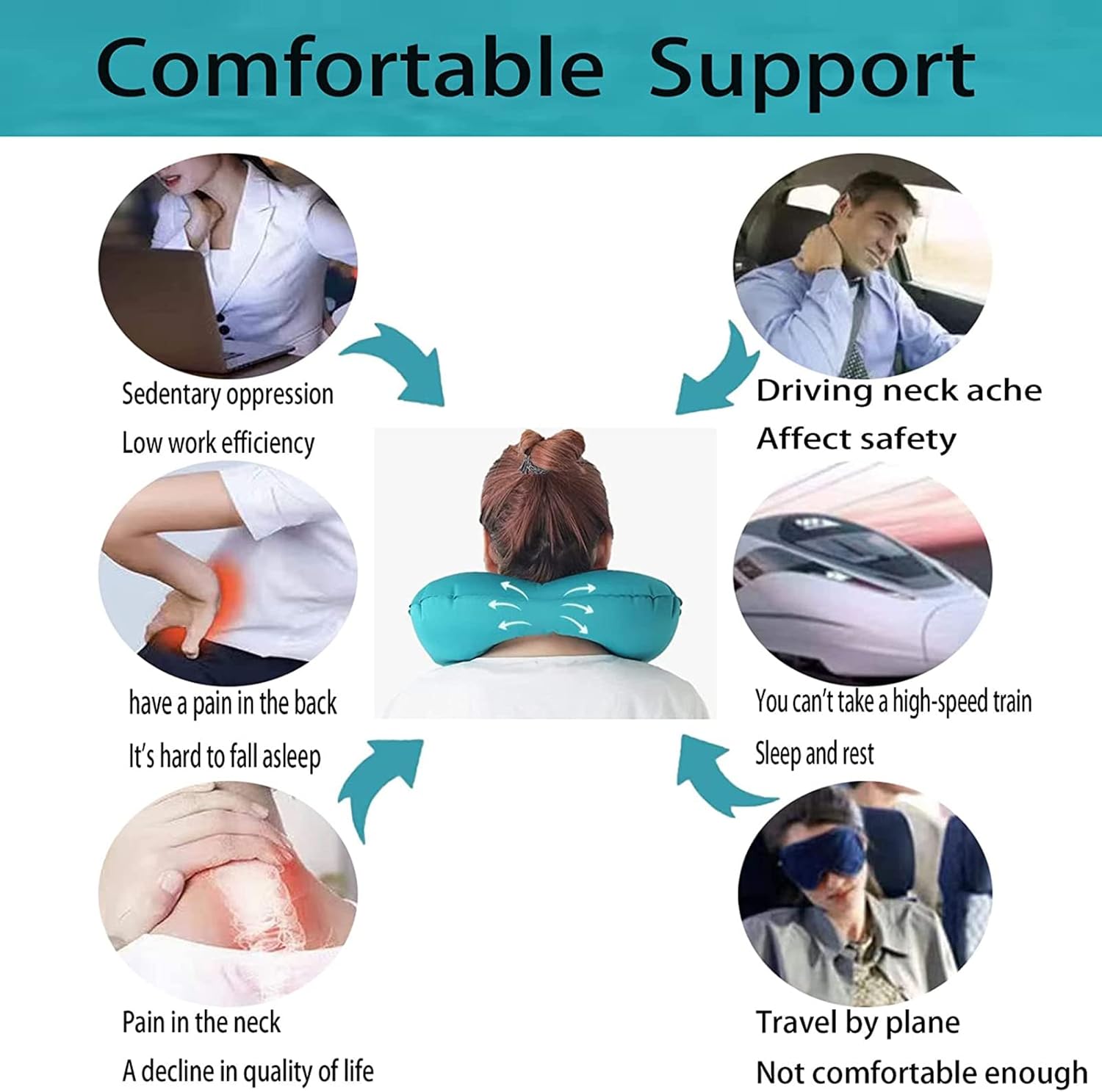 Inflatable Travel Pillow, Adjustable Inflatable Neck Pillow, Portable Inflatable Pillow U-Shaped， for Airplanes,Traveling,Lumbar Support