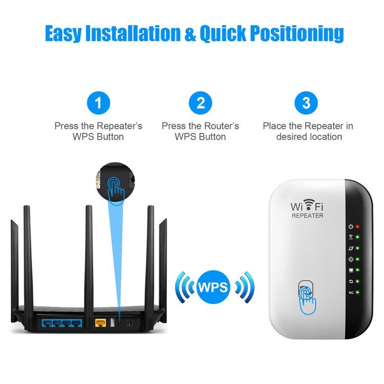 EU Plus,Upgraded Version 300Mbps Wireless WIFI Repeater 2.4G Booster Router WiFi Range Extender,Internet Booster with Ethernet Port,Wireless WIFI Repeater  for PC