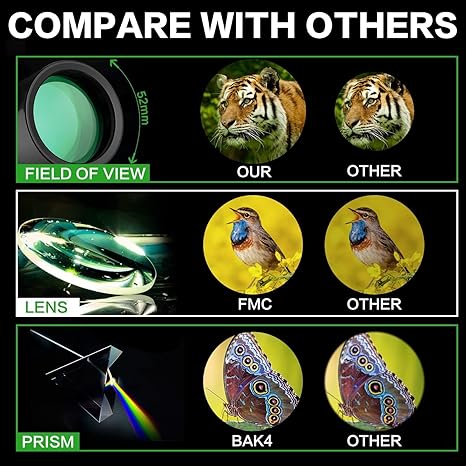 16x52 HD Monocular Telescope for Adults & Kids – High Power Compact Scope with BAK-4 Prism & FMC Lens – Waterproof, Lightweight Monocular for Bird Watching, Hunting, Hiking, Travel & Gifts