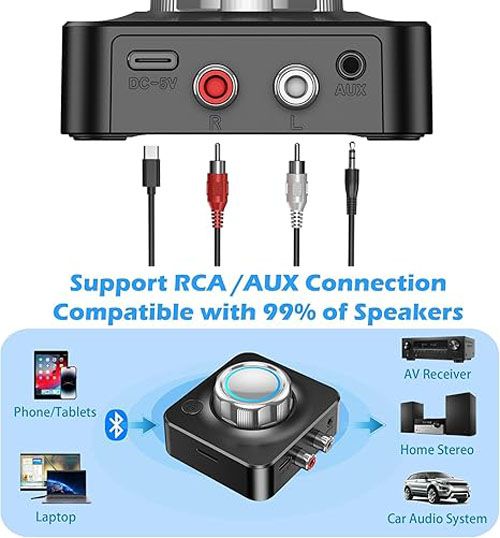 Bluetooth Receiver for Home Stereo, 3.5mm AUX/RCA,TF Card Slot,Car Systems，Wireless Bluetooth Audio Adapter Low Latency for Home Music Streaming Stereo System，Stereo Receiver with 3D Surround
