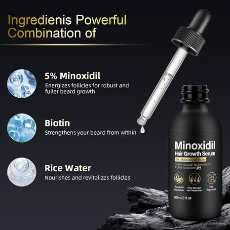 5% Minoxidil for Men & Women Hair Growth, Beard Growth, Hair Loss Treatment, Unisex Adult, Unscented Foam（60ML）