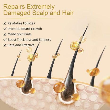 5% Minoxidil for Men & Women Hair Growth, Beard Growth, Hair Loss Treatment, Unisex Adult, Unscented Foam（60ML）