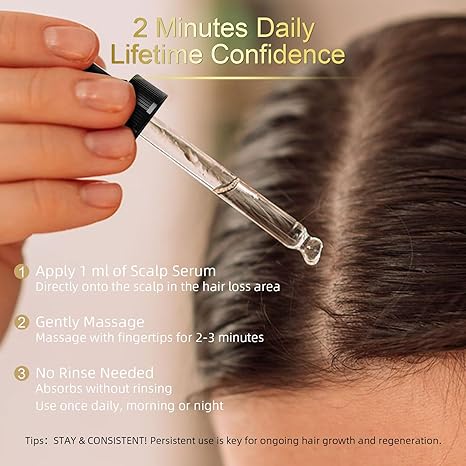 5% Minoxidil for Men & Women Hair Growth, Beard Growth, Hair Loss Treatment, Unisex Adult, Unscented Foam（60ML）