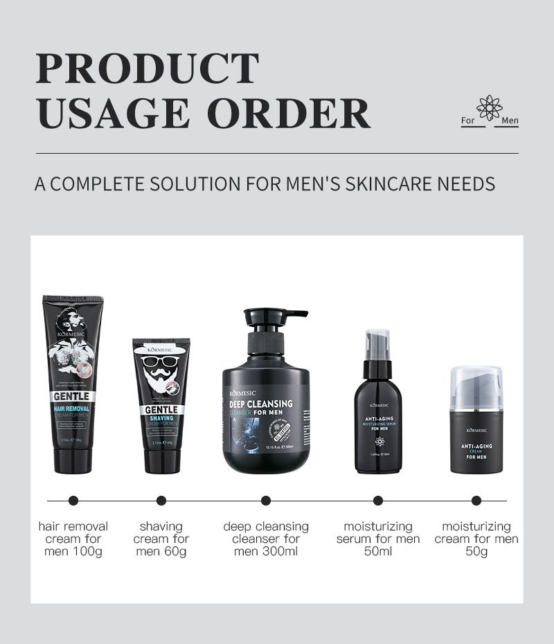 Men Specialized  Skin Care Routine Set , Anti Aging Facial  Set 5pcs Skin Care Set With Specialized Cleanser, Serum, Shaving Cream, Hair Removal Cream, Moisturizer,  Skin Care For Men, Gift For Dad