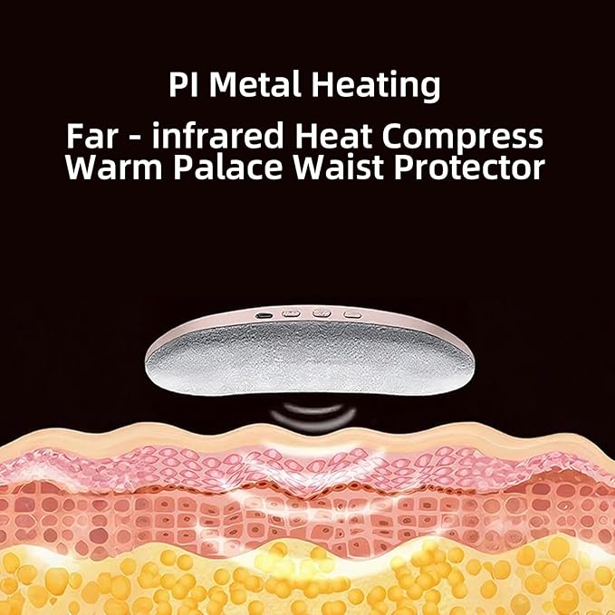 Portable Heating Pad for Period Cramps Relief Vibrating Menstrual Heating Belt for Women, Menstrual Heating Pad Smart Warm Palace Belt , Rechargeable Fast Heat , Pain Relief for Back & Stomach