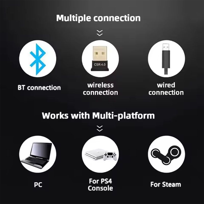 Game Joystick Controlador Controller PS4 Gamepad 6-Axis Wireless Bluetooth   Host Double Shock Six Axis PC,Playstation 4 Dualshock   Gamepad PC Joystick for Play Station Game Controller Handle