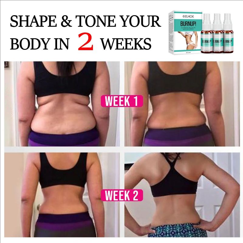 Body Slimming Spray Fat Burner Spray Weight Loss Serum Fat Burners Belly Waist Thighs Firming Heating Skin Tightening Body Slim