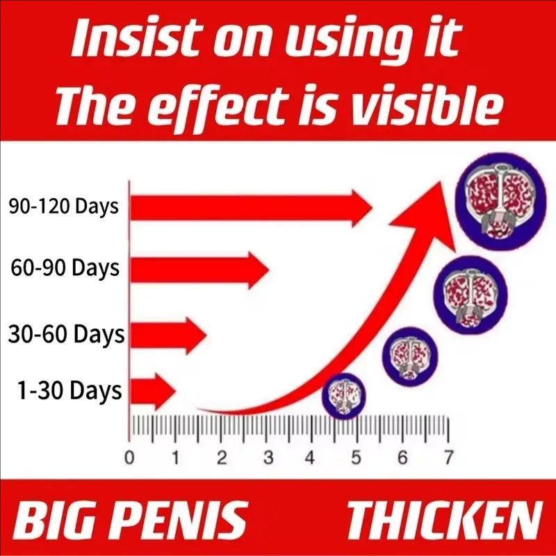 Stronger Penis Enlargment Cream Growth Man Big Dick Liquid Male Cock Enhancement Sex Delay Men Care Massage Increase Size Gel