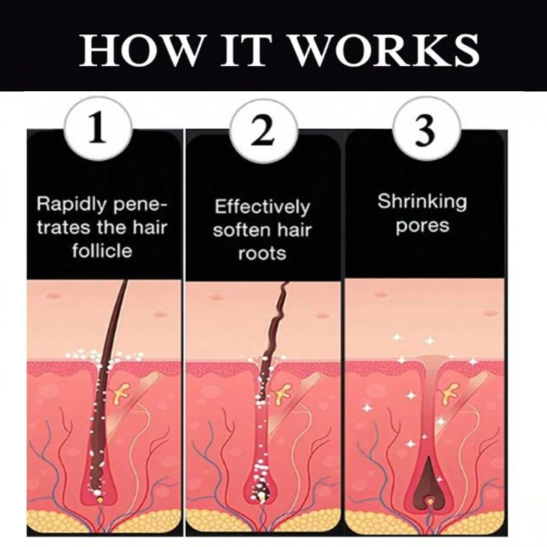 Hair Removal Cream for Men Painless Hair Beard Remover Armpit Legs Arms Hair Growth Inhibitor Smooth Whitening Body Care Cream