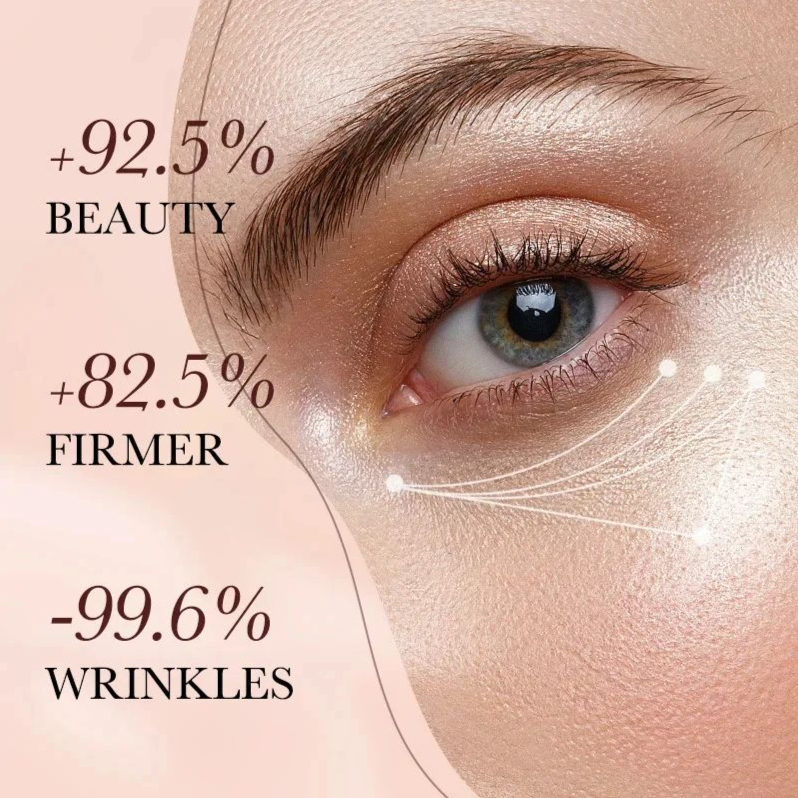 Retinol Anti-wrinkle Eye Cream Remove Eye Bags Dark Circles Fade Fine Lines Anti-Aging Puffiness Lift Firming Brighten Eye Care