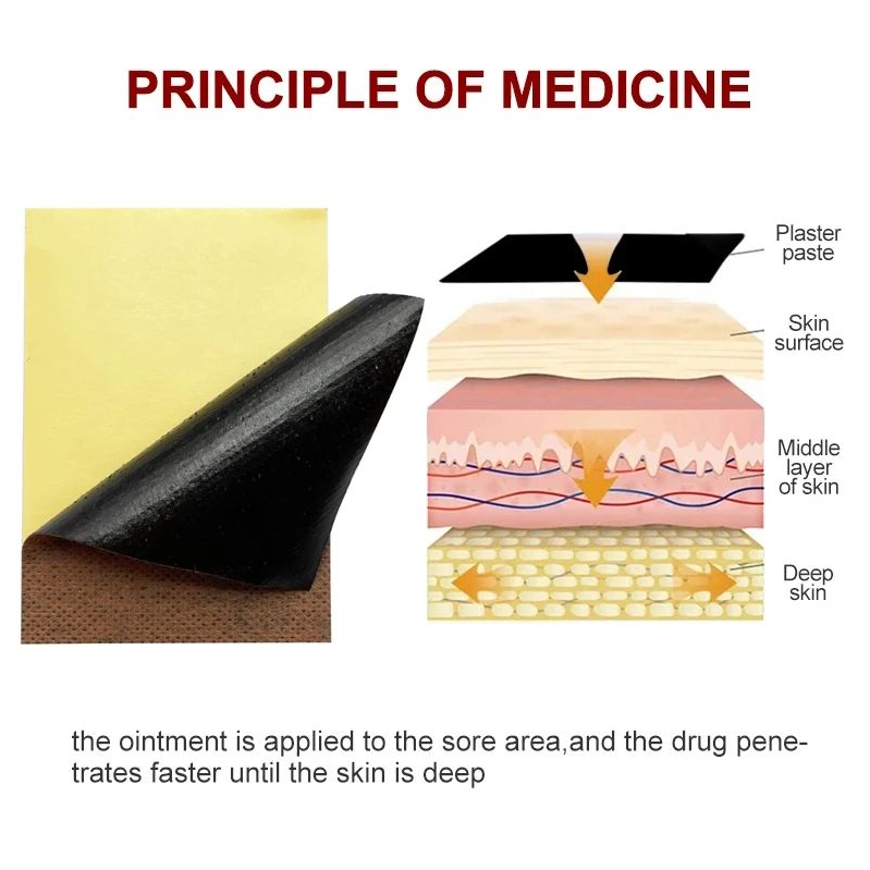 Heat Patch Scorpion Venom Plaster 12 Hour Long Effect for Back/Neck/Shoulder Muscle Warming Patch Fast Acting