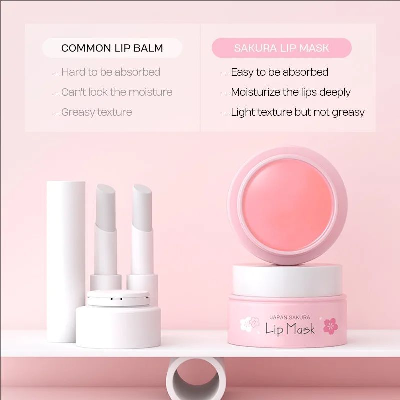 LAIKOU Sakura Lip Serum Lips Mask Anti Dry Crack Peeling Repair Reduce Lip Fine Lines Essence Moisturizing Sakura Beauty Care 8g