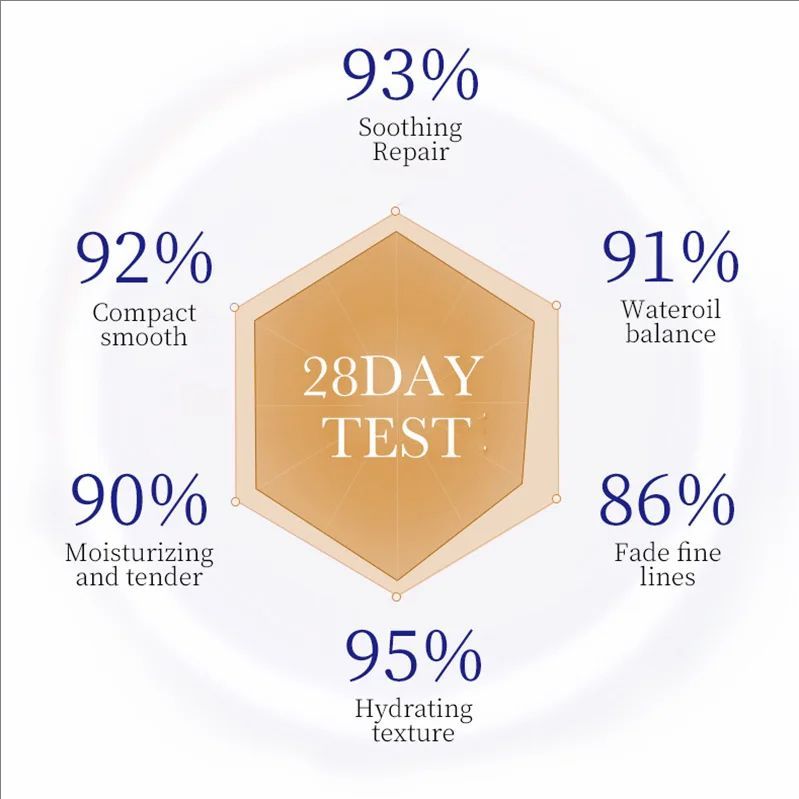 Collagen Face Serum Facial Essence Liquid Firming Moisturizing Soothing Nourishing Hydrating Face Serum Skin Care