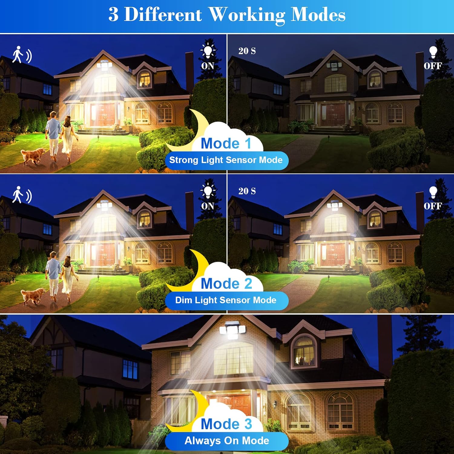 Solar Wall Lamp, 4-Head Solar Power Light, 333 LED Solar Light, Wireless Flood Lights Outdoor，3000 Lumens, 6500K, Motion Sensor, IP65 Waterproof, 270° Lighting Range for Street, Garden, Pathway
