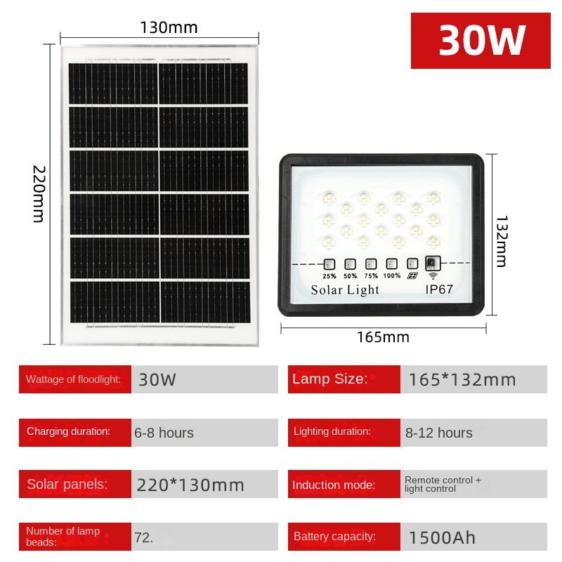 30W Solar Lights Outdoor Solar Flood Lights, Waterproof Dusk to Dawn Solar Powered Security Spot Lights for Porch Patio Yard Garage